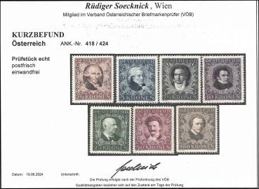 Preview: ANK 0418–424 Austrian Composers 1922