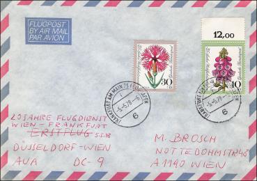 Vienna – Salzburg – Zurich