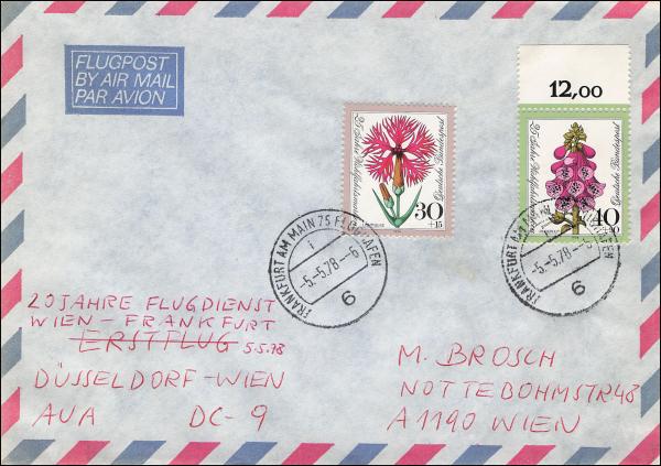 Vienna – Salzburg – Zurich